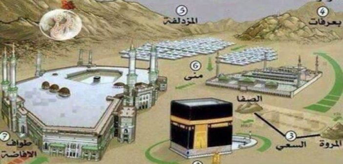 تحميل كتاب تسهيل المناسك